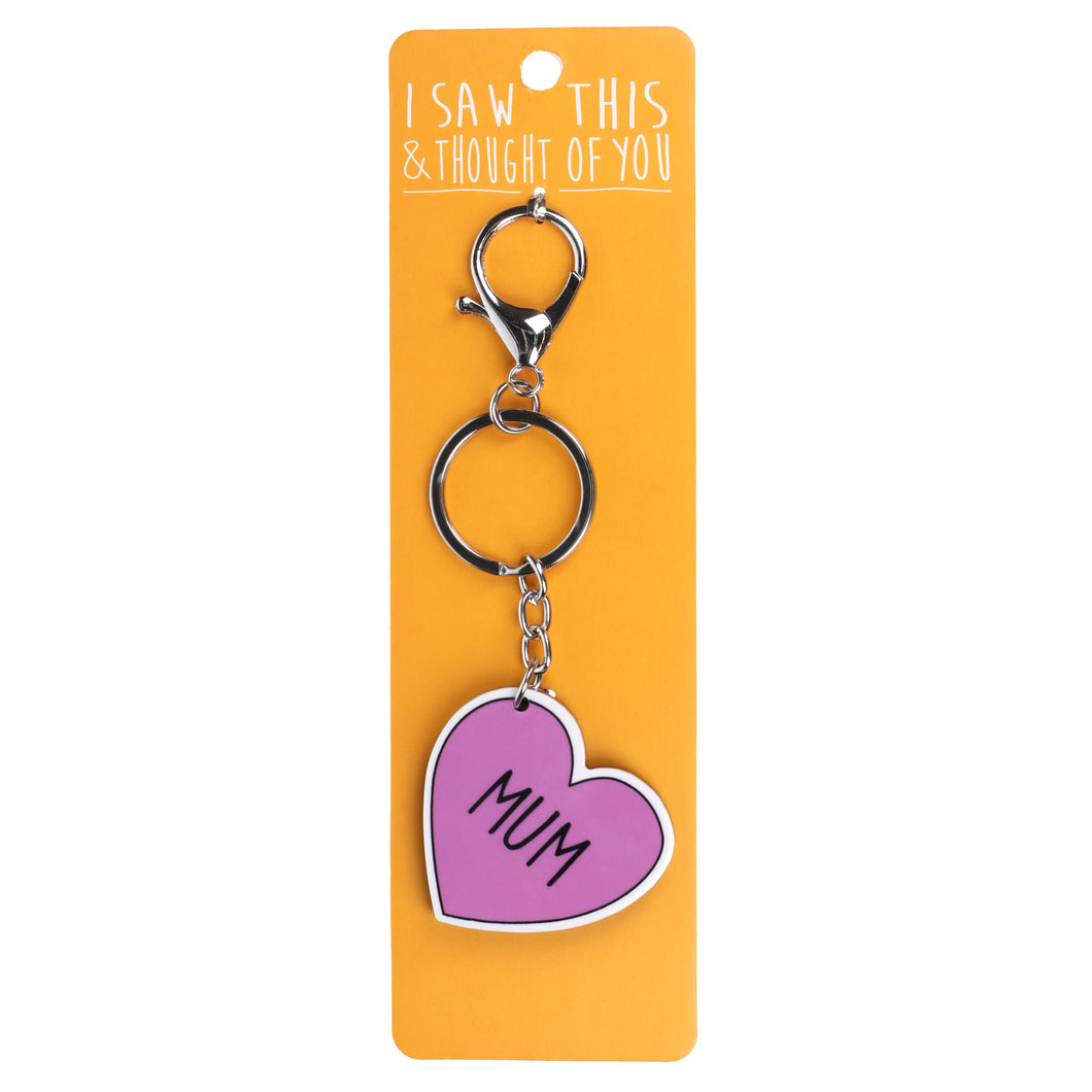 Keyring 