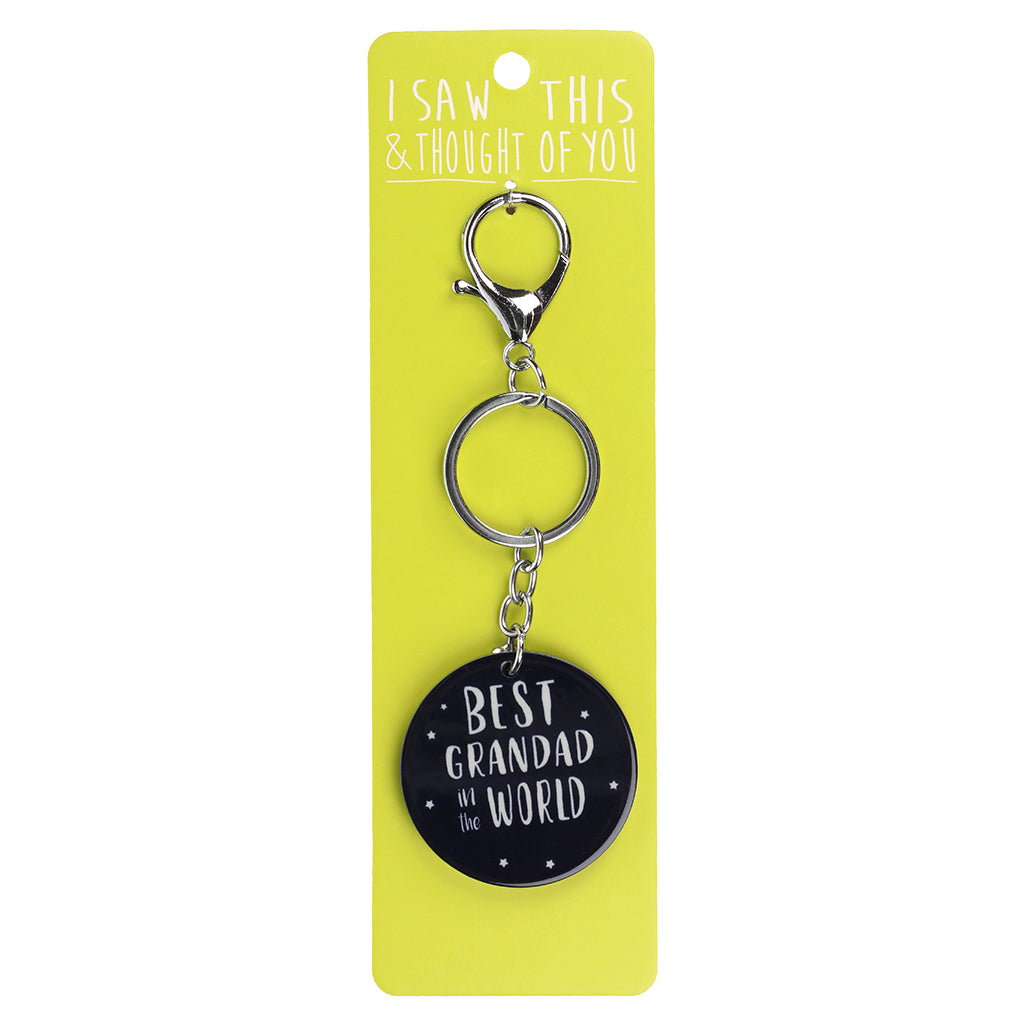 Keyring 